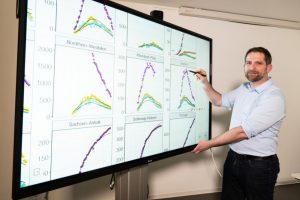 COVID 19 - Online-Simulator sagt deutlich ansteigende Fallzahlen für alle Bundesländer voraus