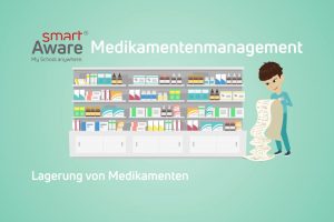 Jetzt online schulen: Medikamentenmanagement in der Pflege