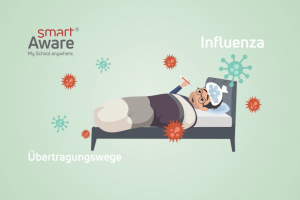 Jetzt online schulen: Krankheitsbild und Pflege bei Influenza