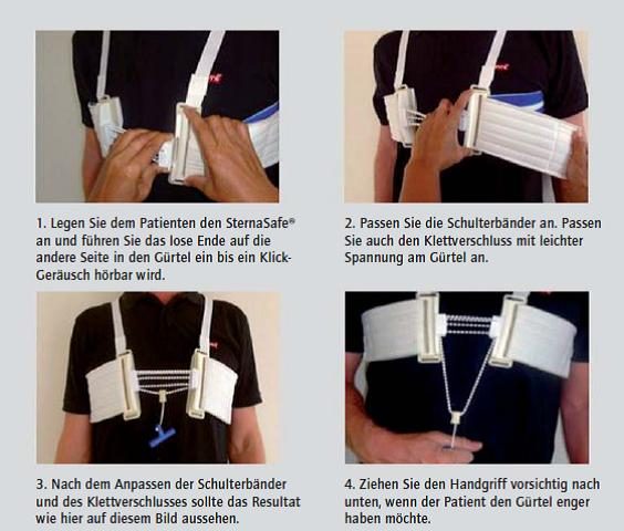 SternaSafe®pro – Das aktive Unterstützungsband für das Brustbein